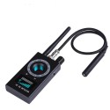 Camera, GPS tracker, and GSM detector