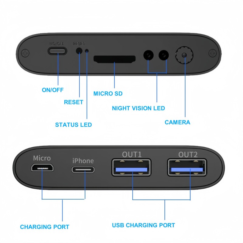 Full HD camera powerbank – 20 uur autonomie